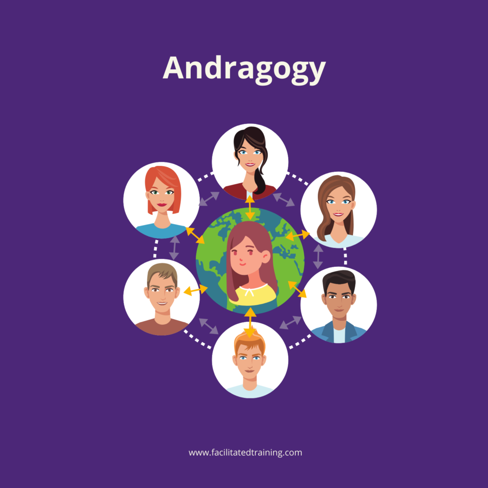 Andragogy. Key Learning theory that every learning and development ...